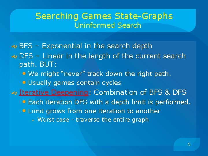 Searching Games State-Graphs Uninformed Search BFS – Exponential in the search depth DFS –