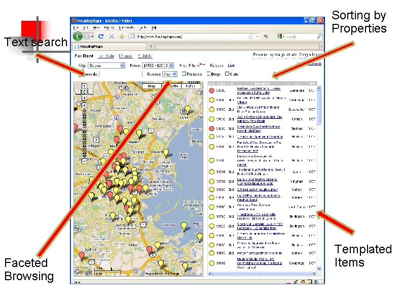 Sorting by Properties Text search Faceted Browsing Templated Items 