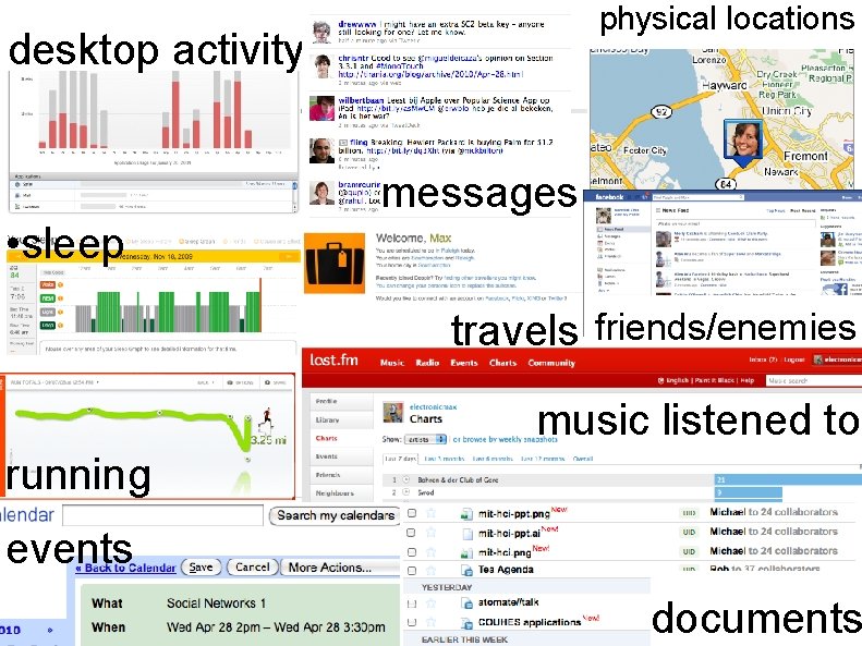 physical locations desktop activity messages • sleep travels friends/enemies music listened to running events