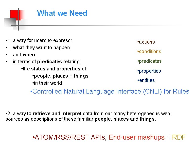 What we Need • 1. a way for users to express: • what they