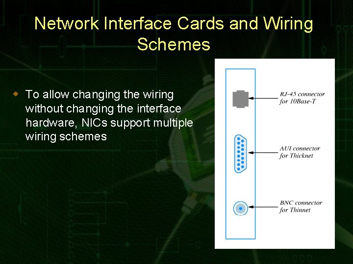 Network Interface Cards and Wiring Schemes w To allow changing the wiring without changing