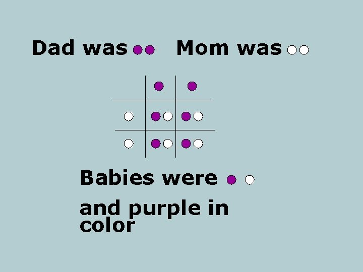 Dad was Mom was Babies were and purple in color 
