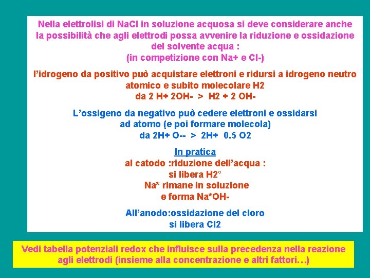 Nella elettrolisi di Na. Cl in soluzione acquosa si deve considerare anche la possibilità