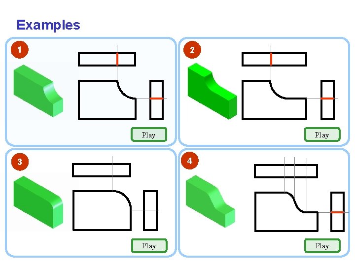 Examples 1 2 Play 4 3 Play Examples 1 2 Play 4 3 Play