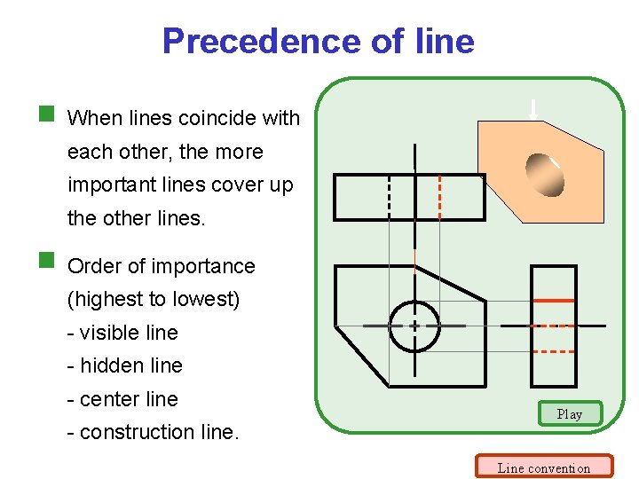 Precedence of line When lines coincide with each other, the more important lines cover