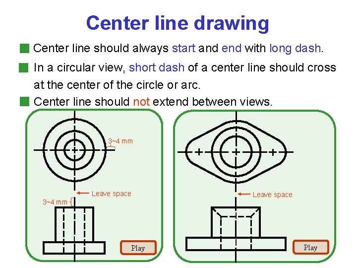 Center line drawing Center line should always start and end with long dash. In