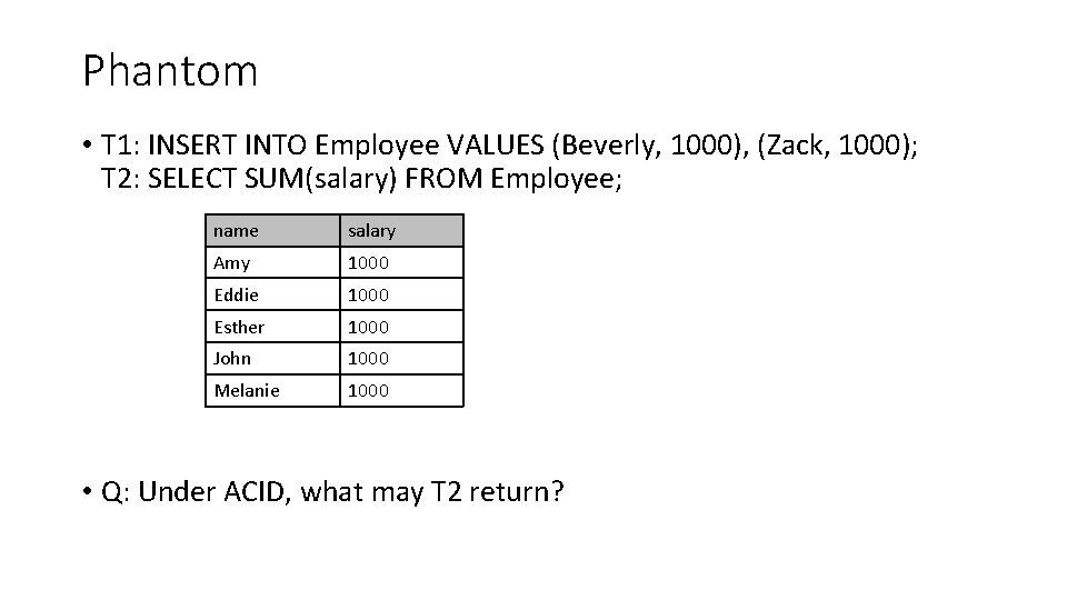 Phantom • T 1: INSERT INTO Employee VALUES (Beverly, 1000), (Zack, 1000); T 2: