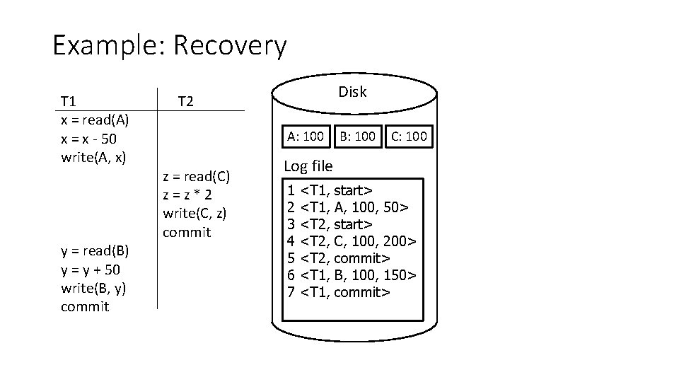 Example: Recovery T 1 x = read(A) x = x - 50 write(A, x)