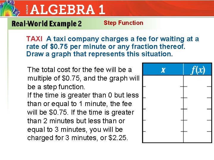 Step Function TAXI A taxi company charges a fee for waiting at a rate