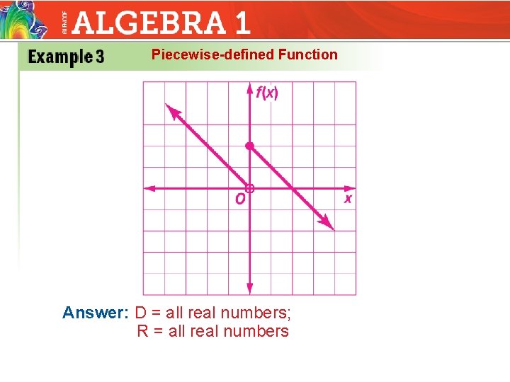 Piecewise-defined Function Answer: D = all real numbers; R = all real numbers 
