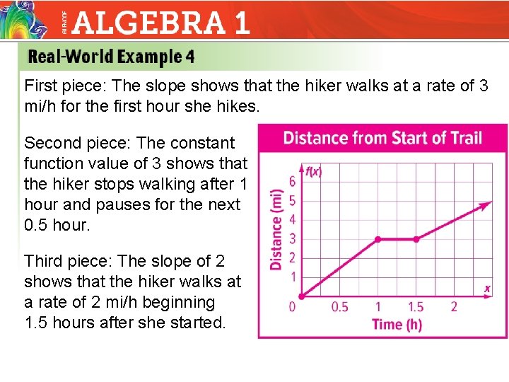 First piece: The slope shows that the hiker walks at a rate of 3