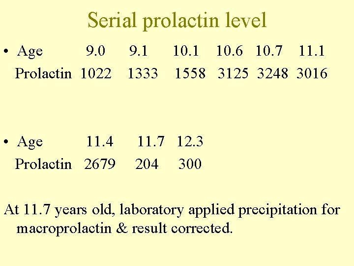 Serial prolactin level • Age 9. 0 9. 1 10. 6 10. 7 11.