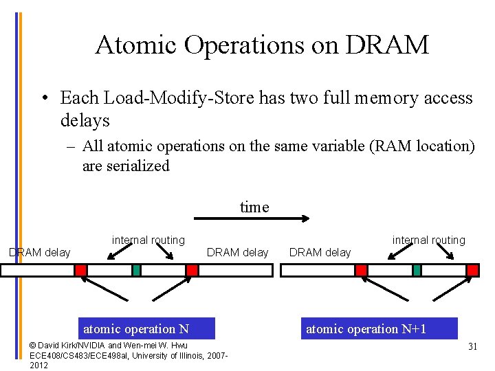 Atomic Operations on DRAM • Each Load-Modify-Store has two full memory access delays –