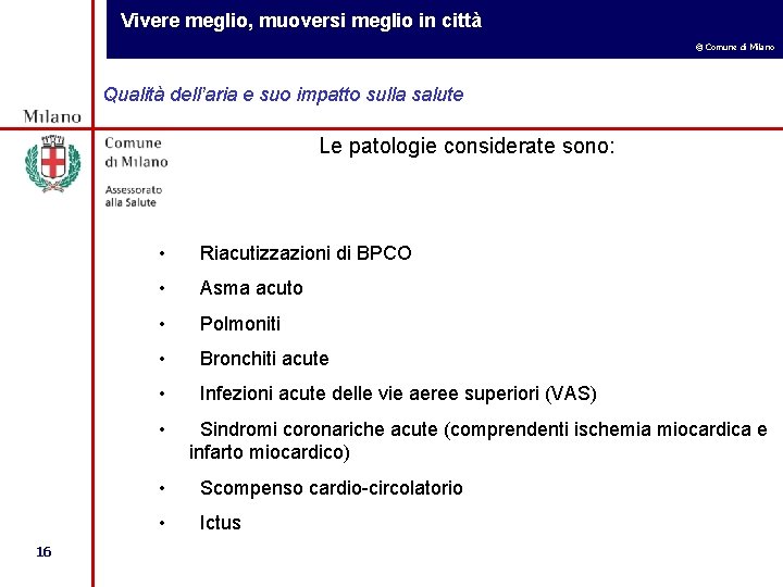 Vivere meglio, muoversi meglio in città © Comune di Milano Qualità dell’aria e suo