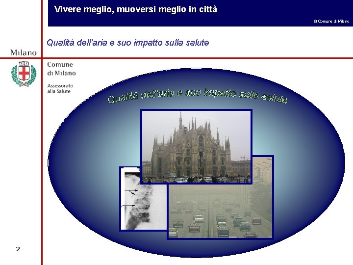 Vivere meglio, muoversi meglio in città © Comune di Milano Qualità dell’aria e suo