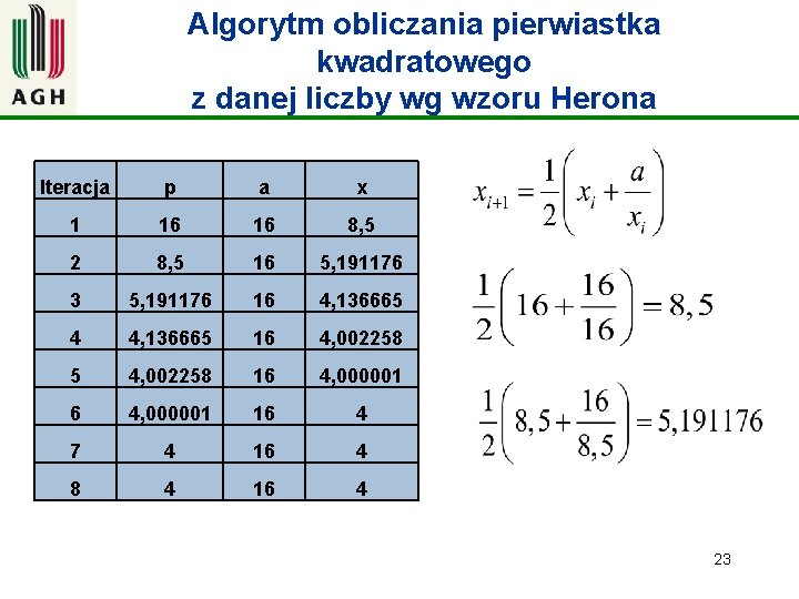 Algorytm obliczania pierwiastka kwadratowego z danej liczby wg wzoru Herona Iteracja p a x