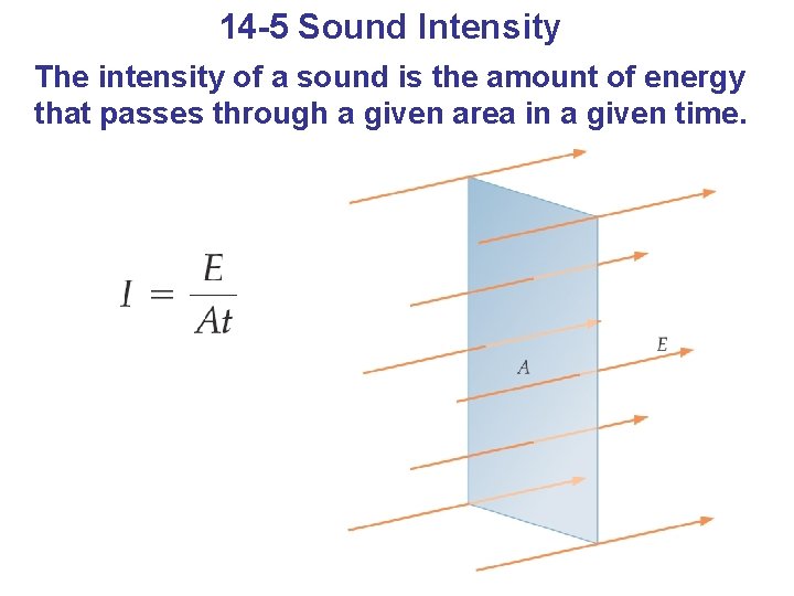 14 -5 Sound Intensity The intensity of a sound is the amount of energy