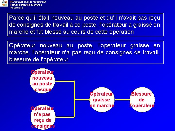 REseau national de ressources Pédagogiques Maintenance Industrielle Parce qu’il était nouveau au poste et