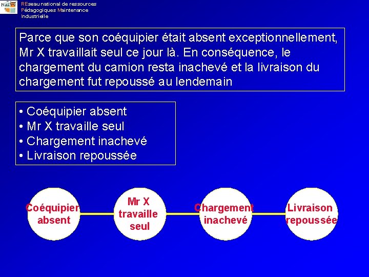 REseau national de ressources Pédagogiques Maintenance Industrielle Parce que son coéquipier était absent exceptionnellement,