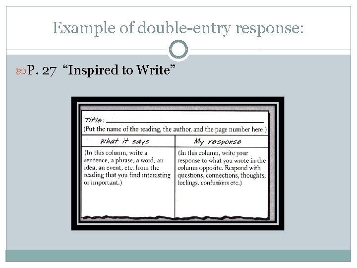 Example of double-entry response: P. 27 “Inspired to Write” Example of double-entry response: P. 27 “Inspired to Write”