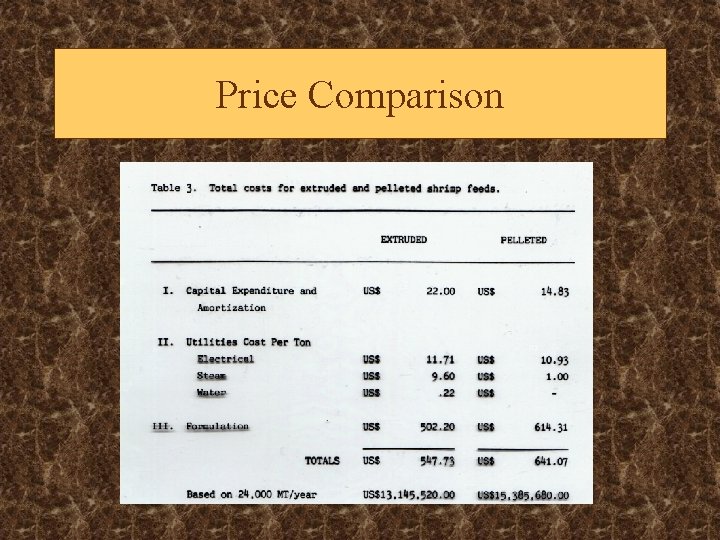 Price Comparison 