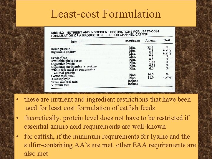 Least-cost Formulation • these are nutrient and ingredient restrictions that have been used for