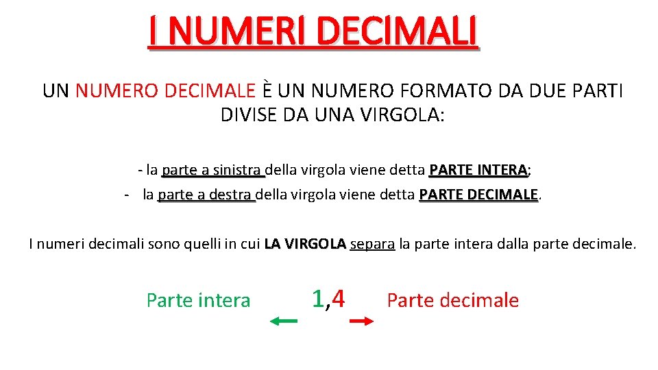 I NUMERI DECIMALI UN NUMERO DECIMALE È UN NUMERO FORMATO DA DUE PARTI DIVISE