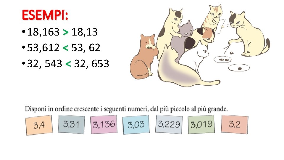 ESEMPI: • 18, 163 > 18, 13 • 53, 612 < 53, 62 •