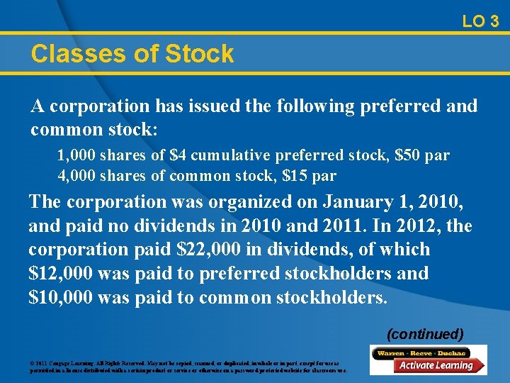 LO 3 Classes of Stock A corporation has issued the following preferred and common