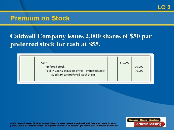 LO 3 Premium on Stock Caldwell Company issues 2, 000 shares of $50 par