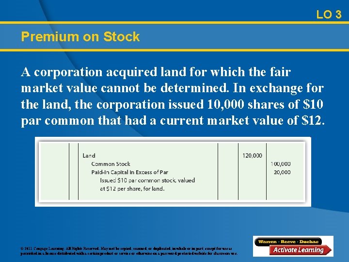LO 3 Premium on Stock A corporation acquired land for which the fair market