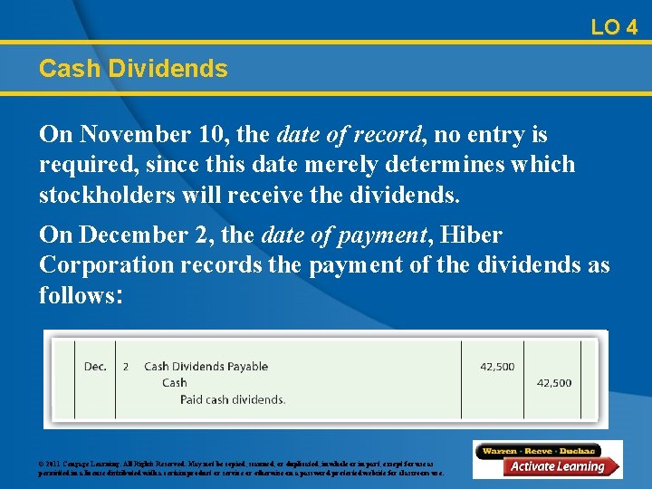 LO 4 Cash Dividends On November 10, the date of record, no entry is