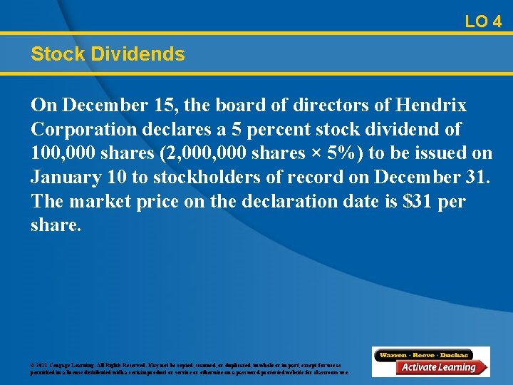 LO 4 Stock Dividends On December 15, the board of directors of Hendrix Corporation