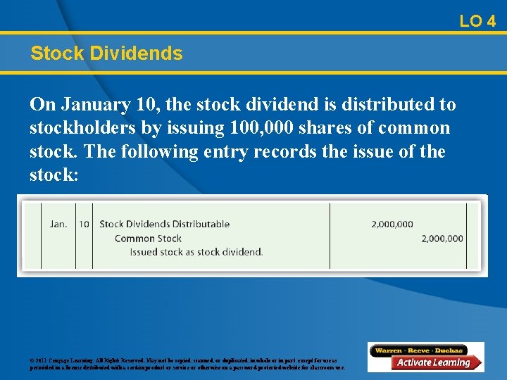 LO 4 Stock Dividends On January 10, the stock dividend is distributed to stockholders