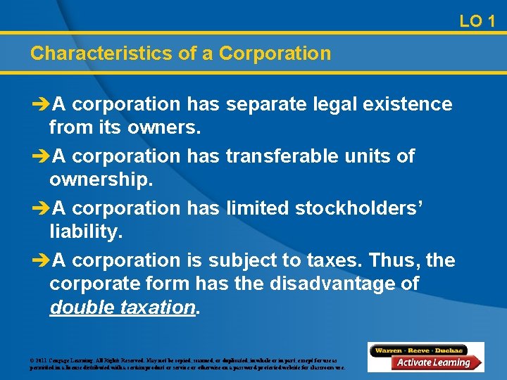 LO 1 Characteristics of a Corporation èA corporation has separate legal existence from its