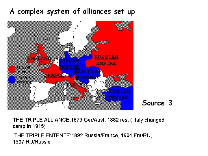 A complex system of alliances set up Source 3 THE TRIPLE ALLIANCE: 1879 Ger/Aust,