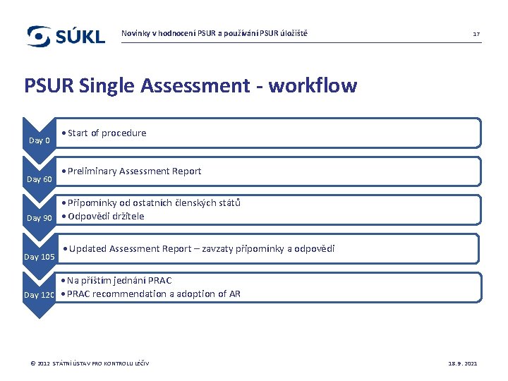 Novinky v hodnocení PSUR a používání PSUR úložiště 17 PSUR Single Assessment - workflow