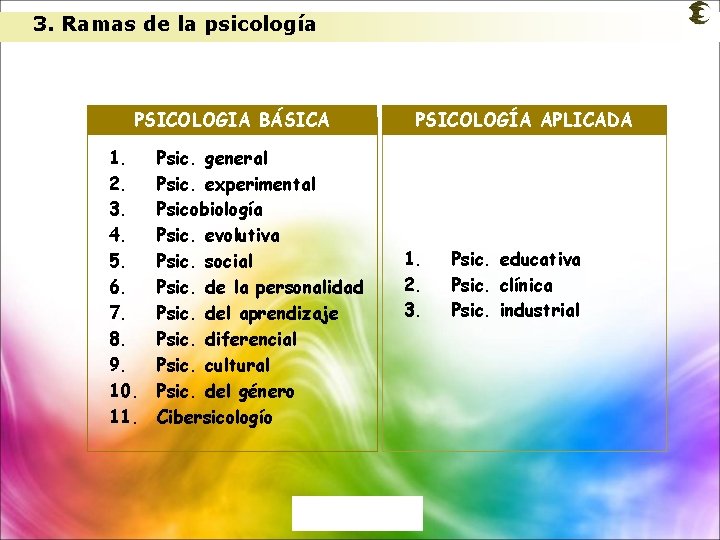 3. Ramas de la psicología PSICOLOGIA BÁSICA 1. 2. 3. 4. 5. 6. 7.