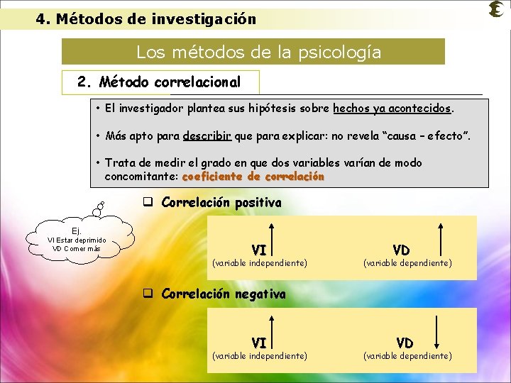 4. Métodos de investigación Los métodos de la psicología 2. Método correlacional • El
