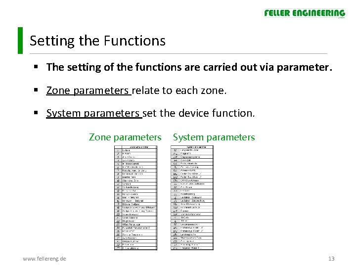 Setting the Functions § The setting of the functions are carried out via parameter. Setting the Functions § The setting of the functions are carried out via parameter.
