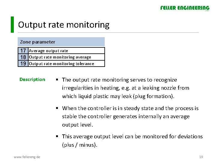 Output rate monitoring Zone parameter 17 Average output rate 18 Output rate monitoring average Output rate monitoring Zone parameter 17 Average output rate 18 Output rate monitoring average