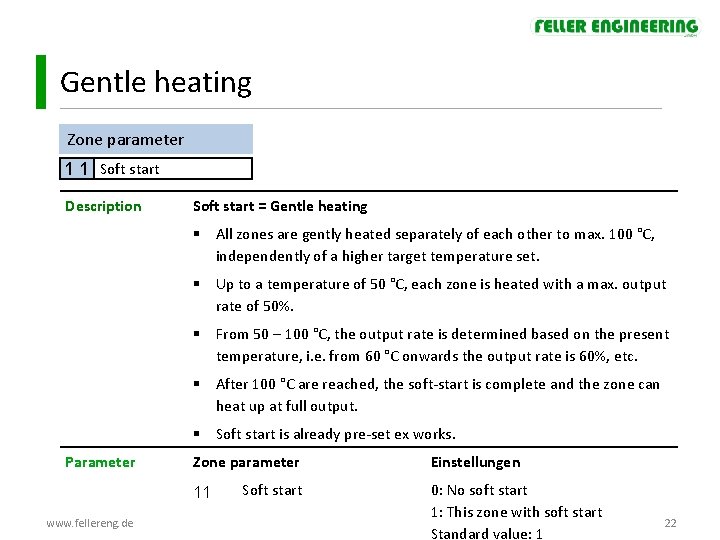 Gentle heating Zone parameter 1 1 Soft start Description Soft start = Gentle heating Gentle heating Zone parameter 1 1 Soft start Description Soft start = Gentle heating