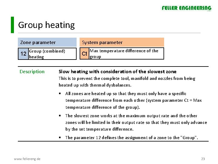 Group heating Zone parameter System parameter Group (combined) 12 heating Description Max temperature difference Group heating Zone parameter System parameter Group (combined) 12 heating Description Max temperature difference