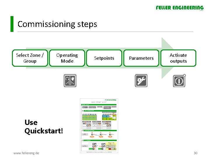 Commissioning steps Select Zone / Group Operating Mode Setpoints Parameters Activate outputs Use Quickstart! Commissioning steps Select Zone / Group Operating Mode Setpoints Parameters Activate outputs Use Quickstart!