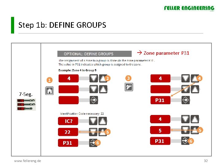 Step 1 b: DEFINE GROUPS Zone parameter P 31 7 -Seg. www. fellereng. de Step 1 b: DEFINE GROUPS Zone parameter P 31 7 -Seg. www. fellereng. de