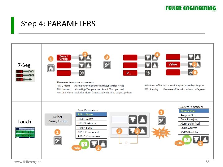 Step 4: PARAMETERS 7 -Seg. Systemparameter: Touch www. fellereng. de 36 Step 4: PARAMETERS 7 -Seg. Systemparameter: Touch www. fellereng. de 36