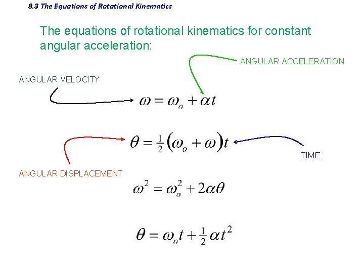 8. 3 The Equations of Rotational Kinematics The equations of rotational kinematics for constant