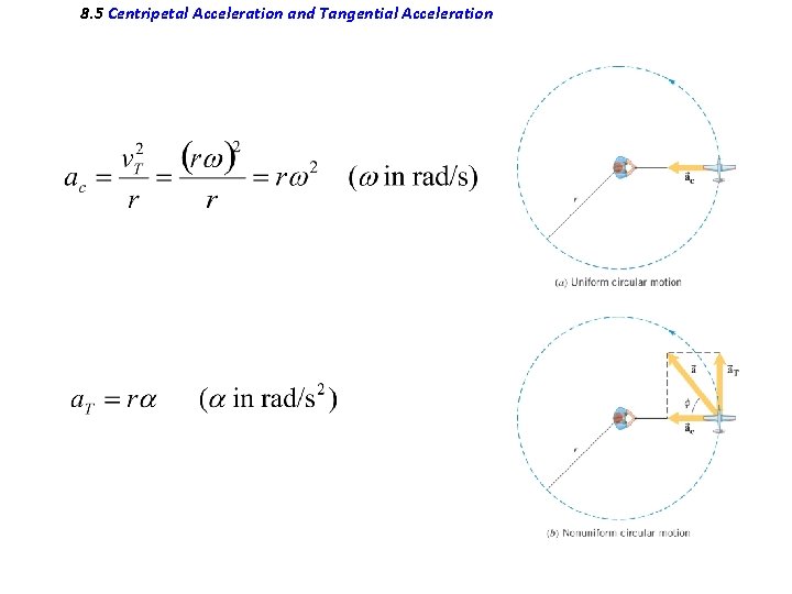 8. 5 Centripetal Acceleration and Tangential Acceleration 