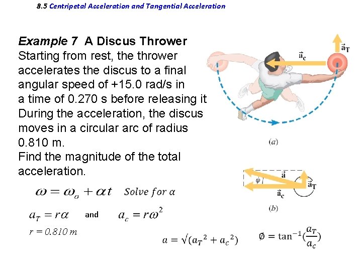 8. 5 Centripetal Acceleration and Tangential Acceleration Example 7 A Discus Thrower Starting from