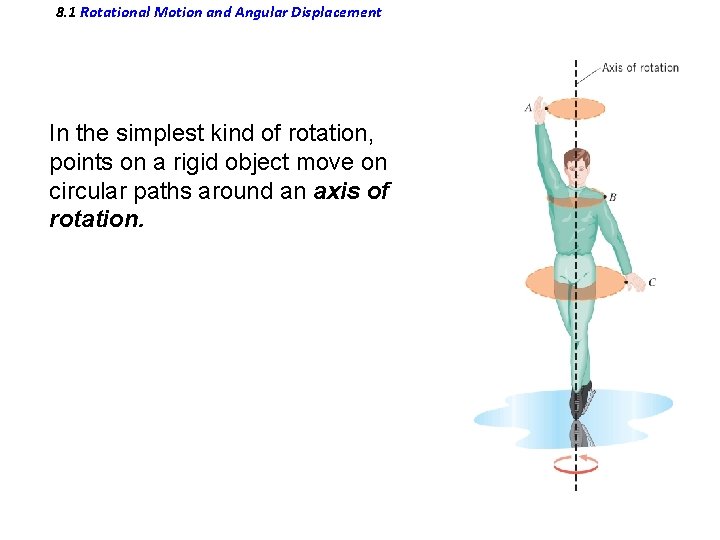 8. 1 Rotational Motion and Angular Displacement In the simplest kind of rotation, points